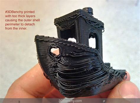 3dbenchy troubleshooting|How to Troubleshoot Your 3D Printer With a 3D .